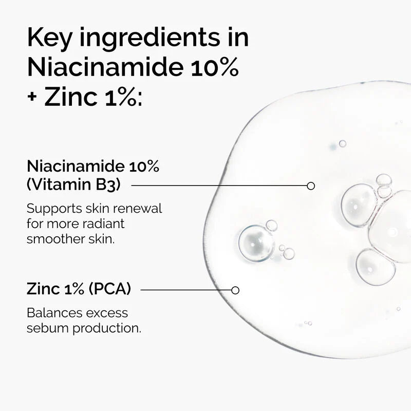 Niacinamide 10% + Zinc 1% Serum (Original)